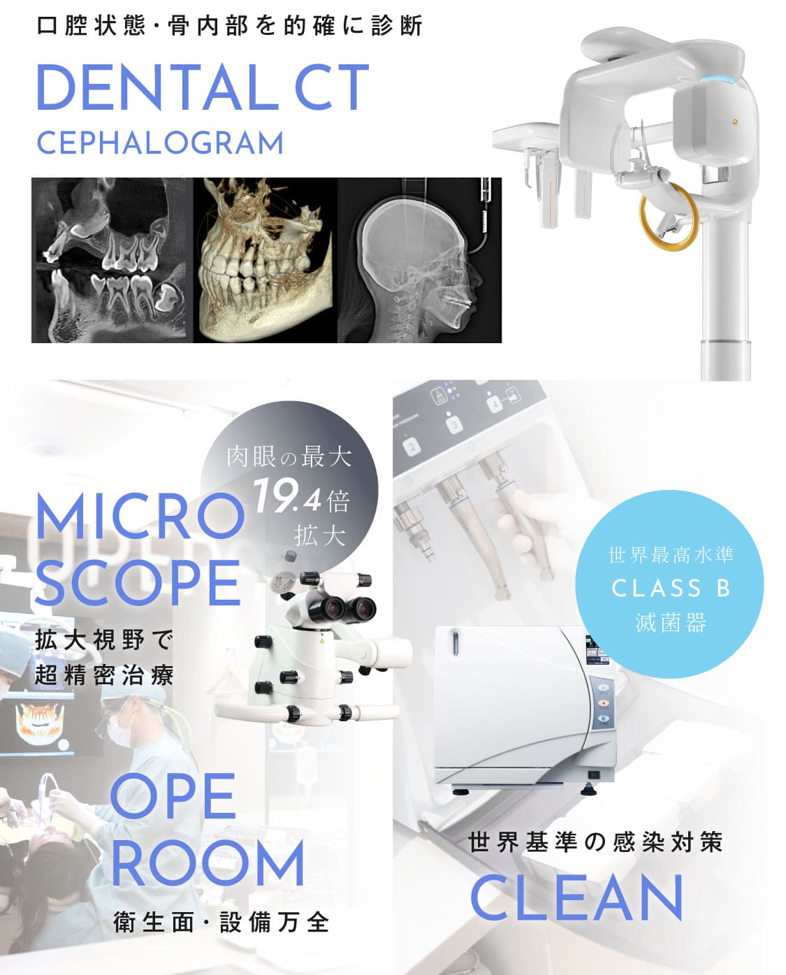 口腔状態・骨内部を的確に診断「歯科用CT」、拡大視野で超精密治療「マイクロスコープ」、衛生面・設備万全「オペルーム」、世界基準の感染対策「世界最高水準CLASS B滅菌器」