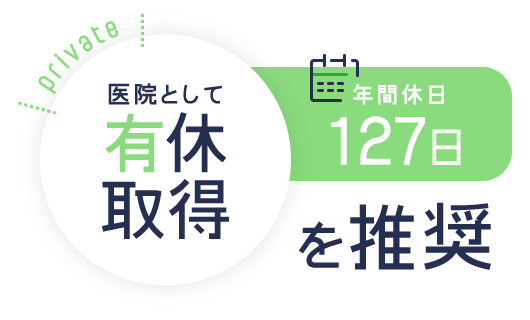 医院として有休取得を推奨（年間休日127日）